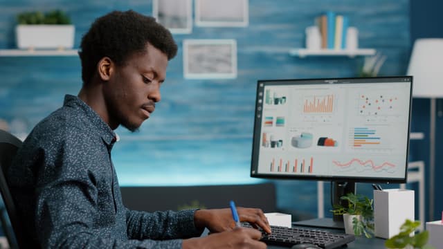 Performance reporting