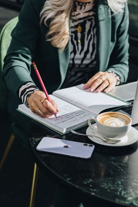 Business Plan experience