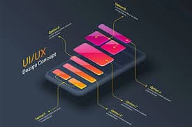Advanced UI/UX Concepts experience