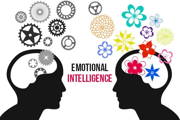 Emotional Intelligence in Branding experience