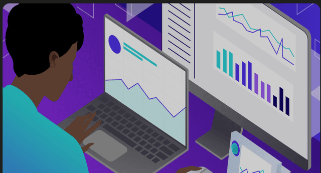 System Monitoring and Performance Optimization experience
